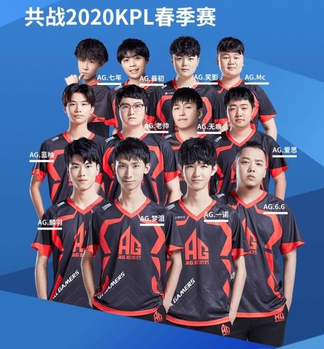 Wolves Esports 和 Gen.G 晋级 Masters Toronto 2025 上半区下一轮
